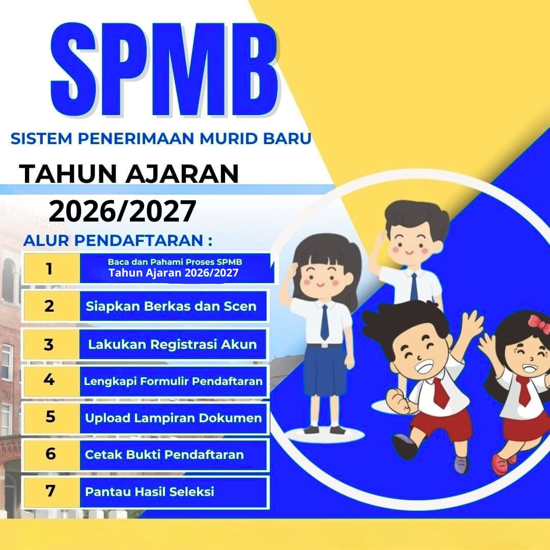 Jalur Pendaftaran